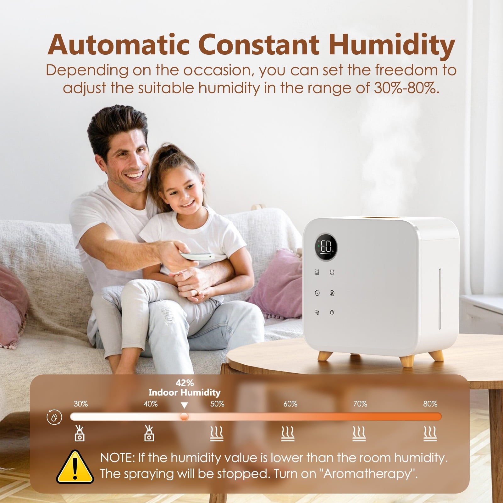 Fimilo Humidifier for Bedroom, 5.5L Cool Mist Ultrasonic Humidifiers with LED Display