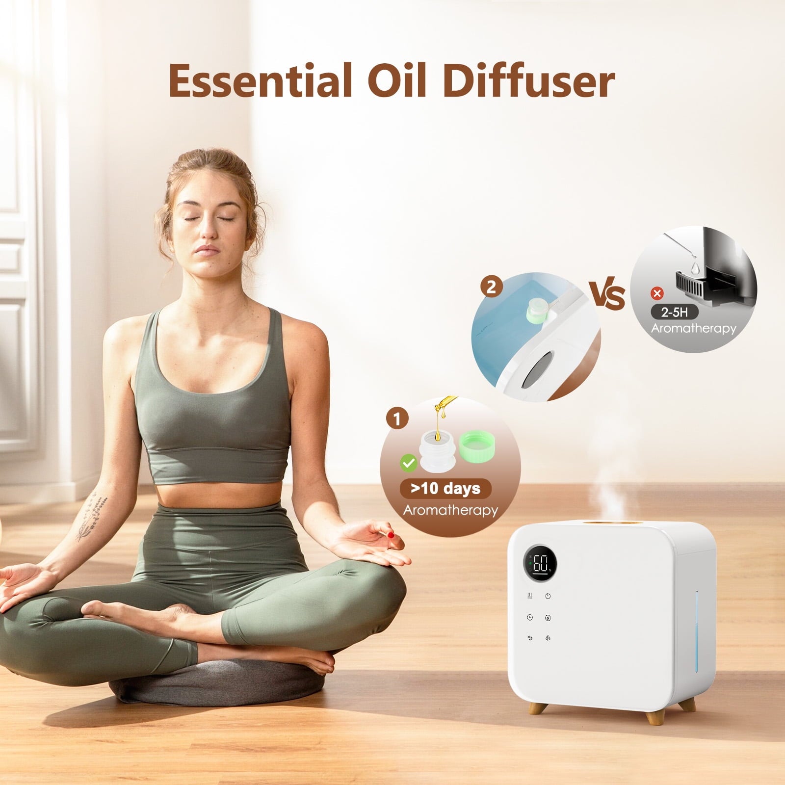 Fimilo Humidifier for Bedroom, 5.5L Cool Mist Ultrasonic Humidifiers with LED Display