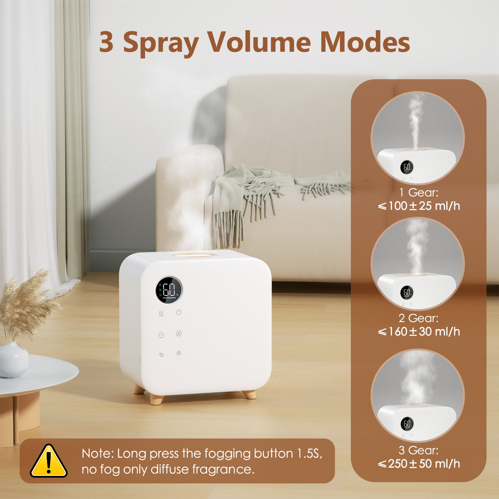 Fimilo Humidifier for Bedroom, 5.5L Cool Mist Ultrasonic Humidifiers with LED Display