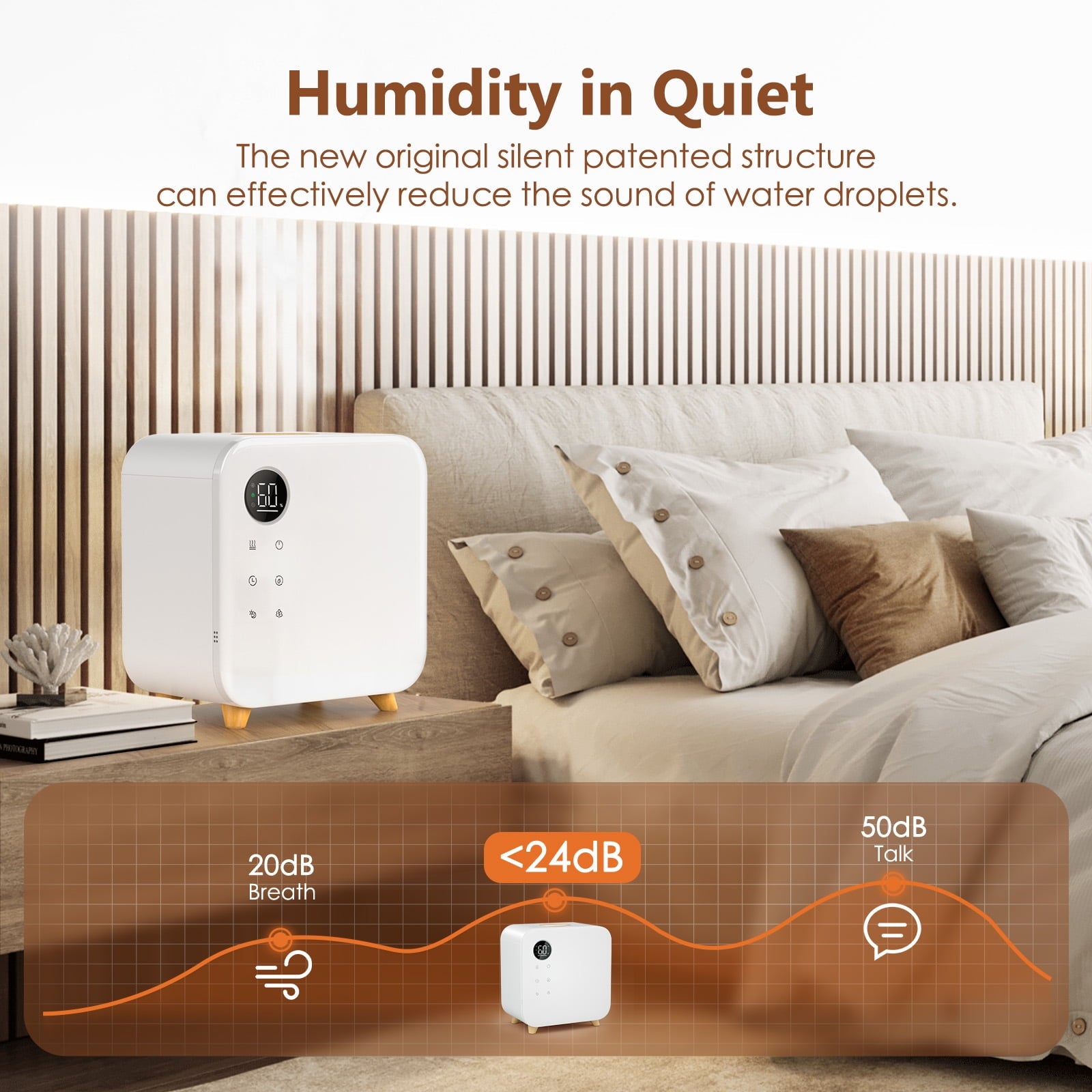 Fimilo Humidifier for Bedroom, 5.5L Cool Mist Ultrasonic Humidifiers with LED Display