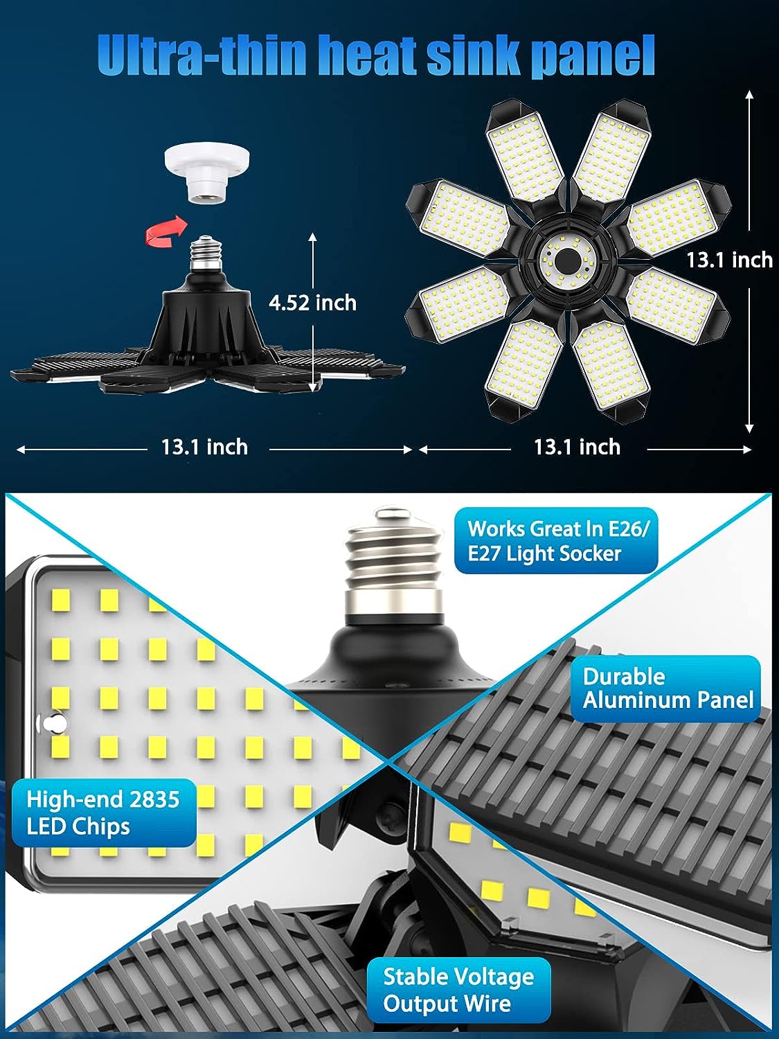 250W 25000LM 8 1 Adjustable Panels LED Garage Lights 2 Pack