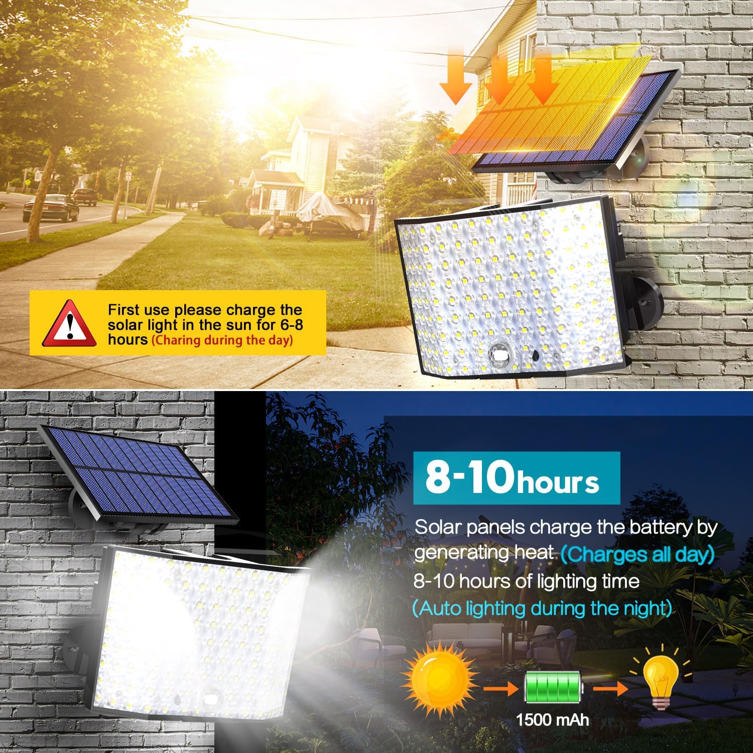 Solar light deals ground stakes