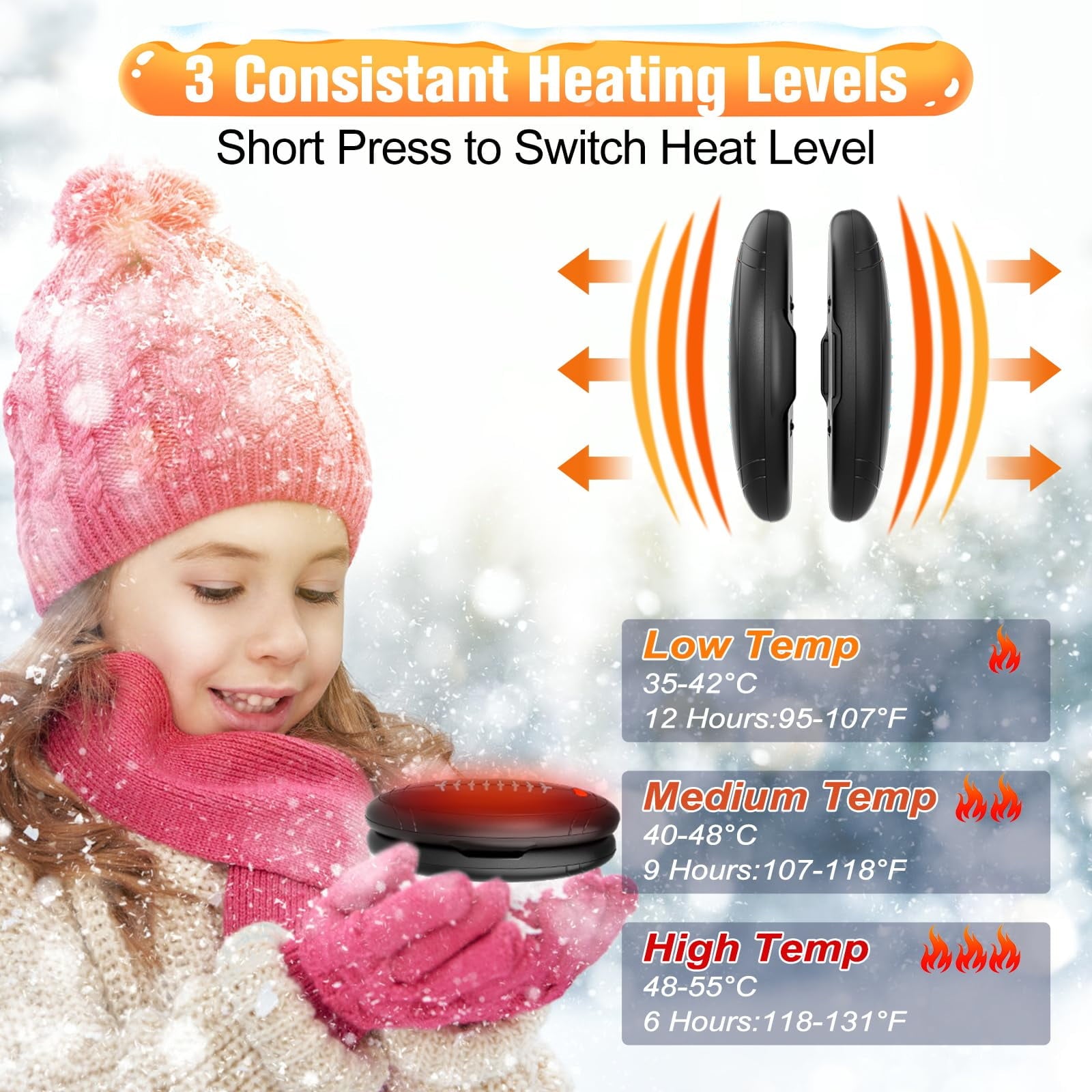 2-in-1 Electric Hand Warmers Rechargeable,2000mAh Portable Dual-Sided Handwarmer, 3 Levels Fast Heating Pocket Warmers Gifts for Christmas,Outdoor,Camping